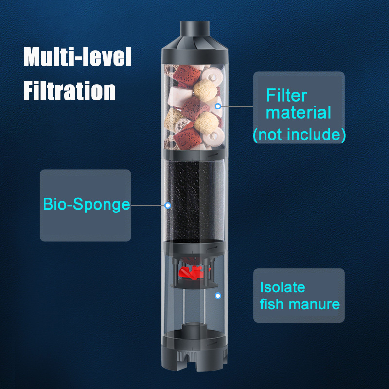 Silenzioso Serbatoio di Pesce  - Marine Aquarium Overflow Box recensione e prezzo