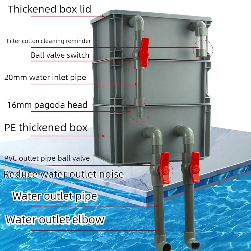Filtro a Goccia Esterno Fai-da - Marine Aquarium Overflow Box recensione e prezzo