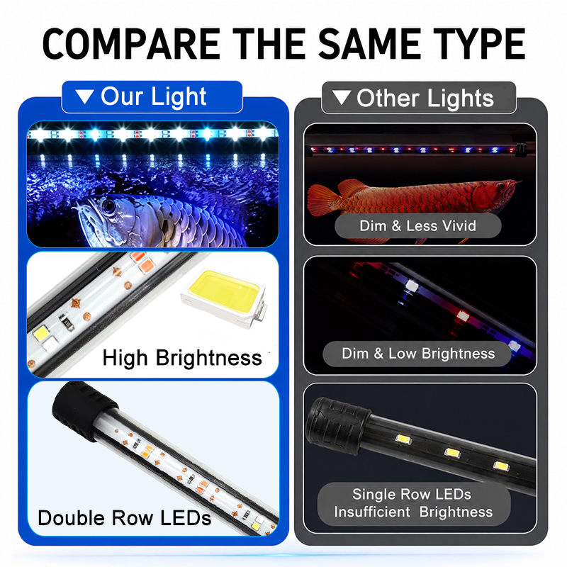 Striscia LED per acquario a sp - Aquarium Marine Lights recensione e prezzo