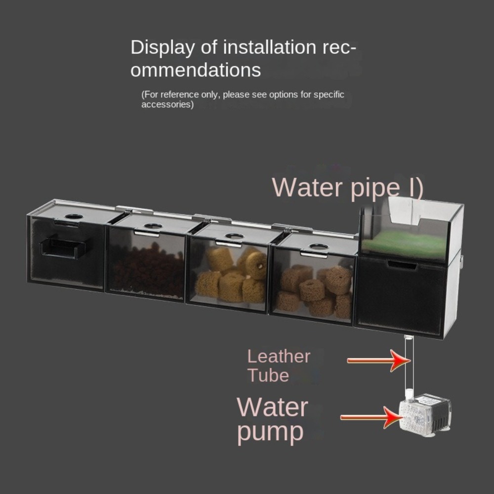 Filtro Esterno Tre-in-Uno per  - Marine Aquarium Overflow Box recensione e prezzo