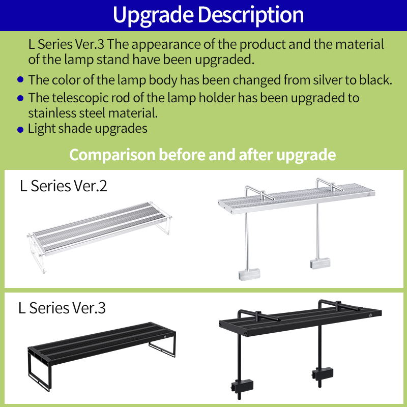 WEEK AQUA Serie L Controllo AP - Aquarium Marine Lights recensione e prezzo