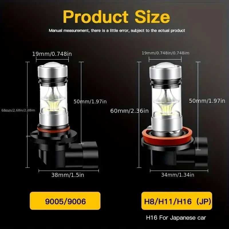 2x 9005/9006/9145 Fendinebbia  - Actinic Blue Led recensione e prezzo
