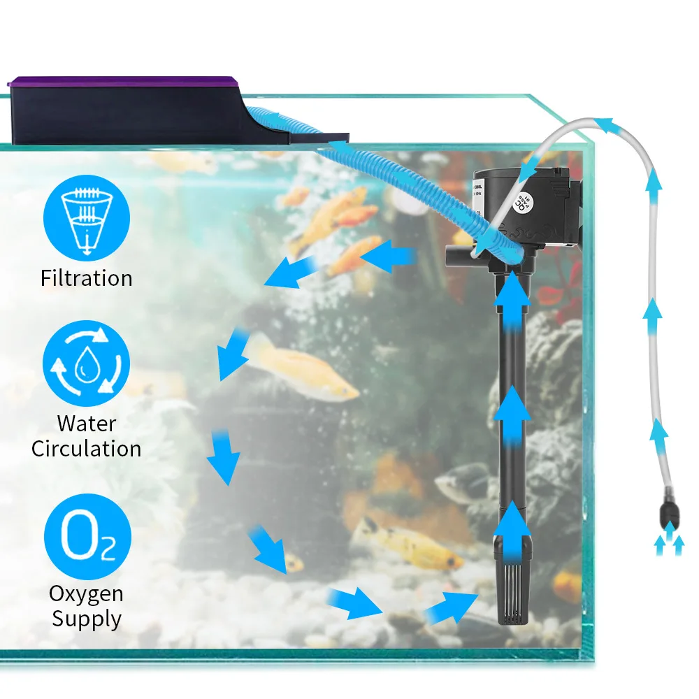 Acquario 3 in 1 pompa di filtr - Marine Aquarium Overflow Box recensione e prezzo