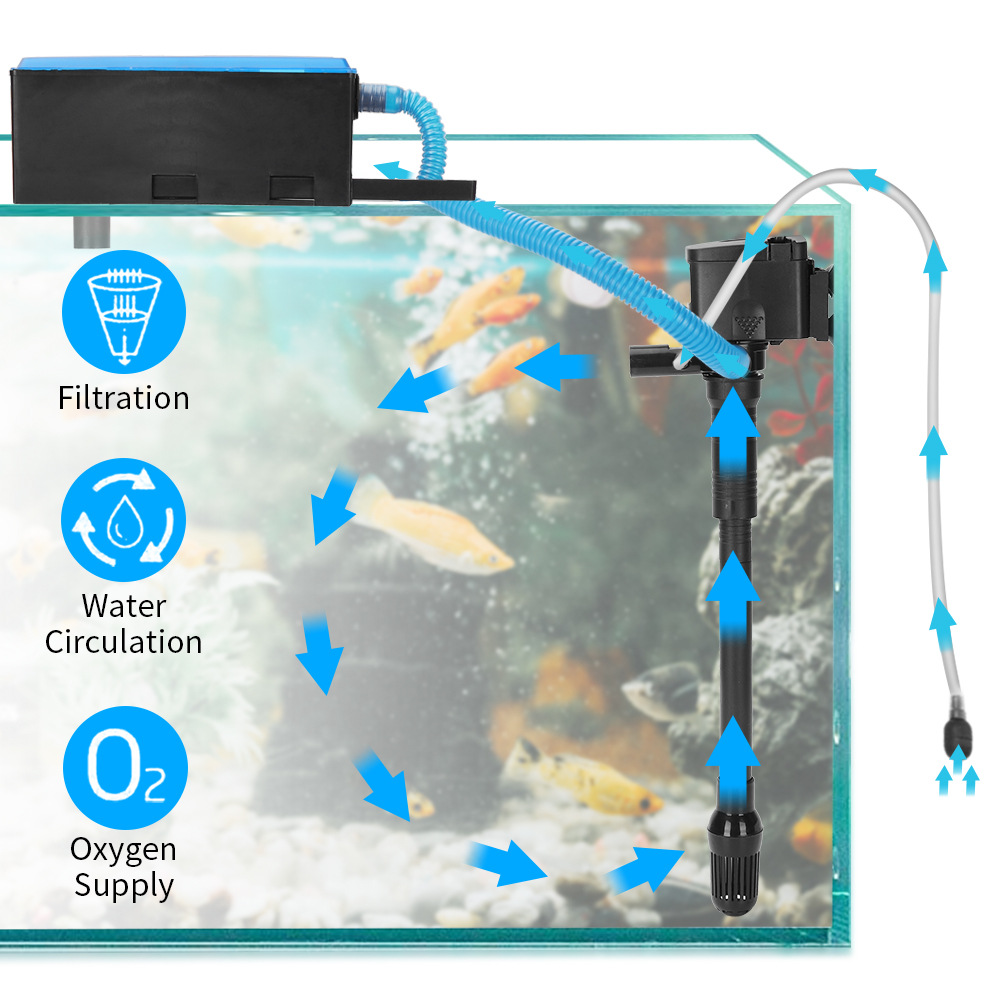 3in1 Filtro superiore Acquario - Marine Aquarium Overflow Box recensione e prezzo